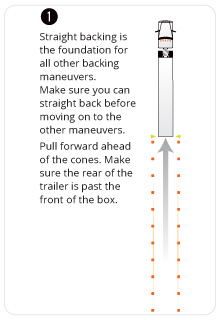 road test parallel parking dimensions nj