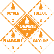 Hazardous-Materials-Endorsement-Illustration