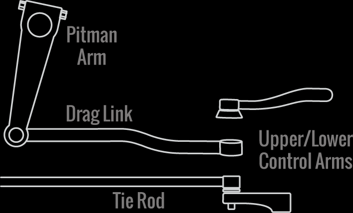 cdl-a-pre-trip-inspection-steering-control-arms