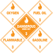 Hazmat Placard